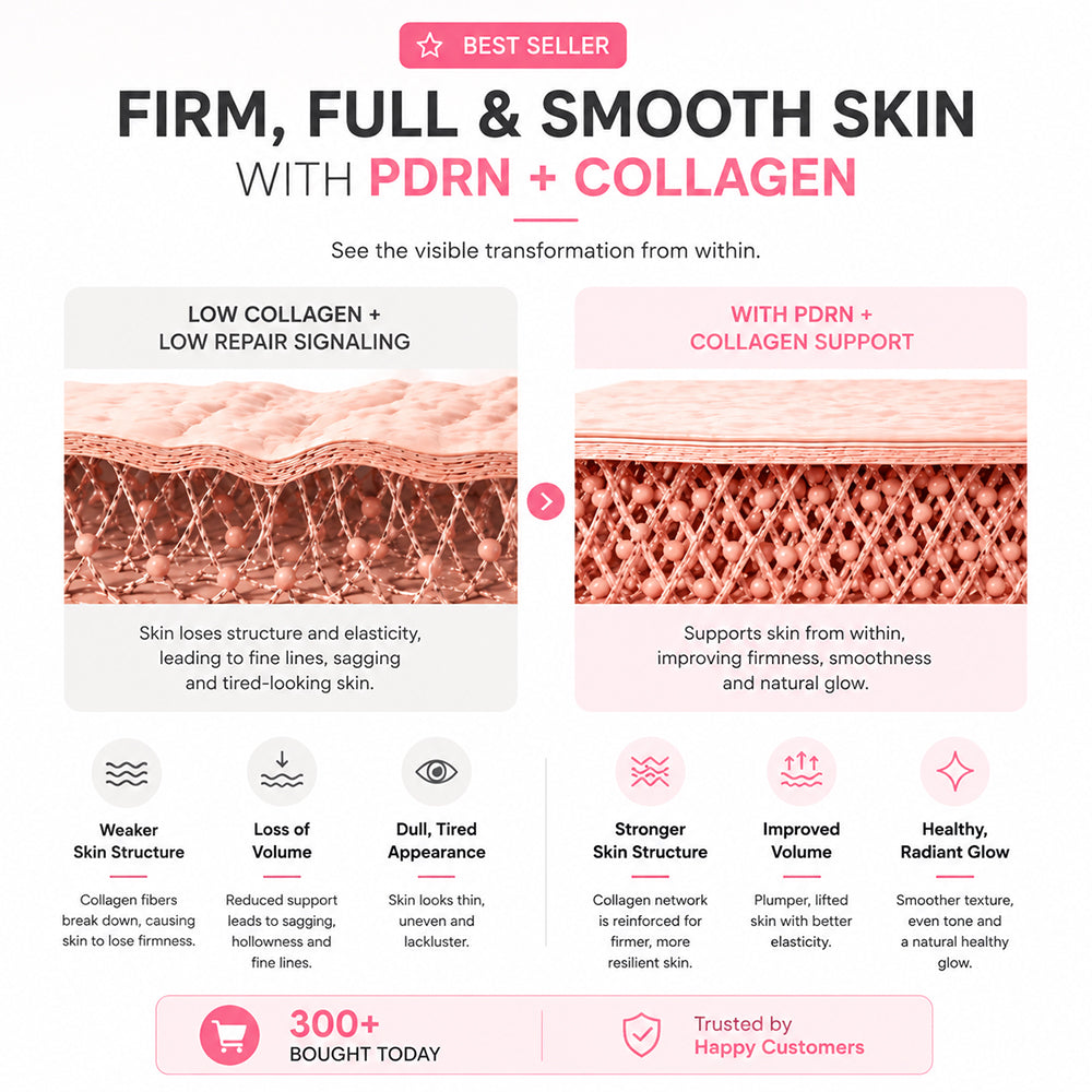 Collagen Moisturizing Multi Balm